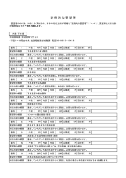 （平成28年12月分）(PDF形式, 6.39KB)