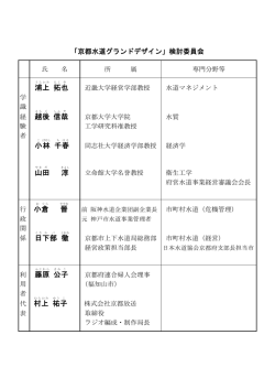 別添名簿（PDF：51KB）