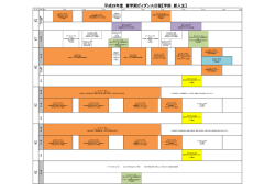 学部新入生 春学期ガイダンス日程