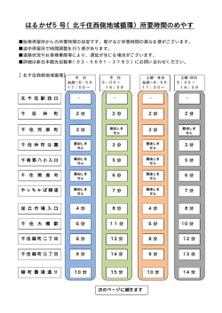 所要時間（便により異なる場合があります）（PDF：12KB）