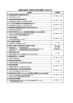 労働者派遣事業許可申請（個人）