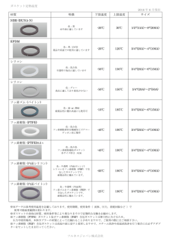 ガスケット定格温度一覧表