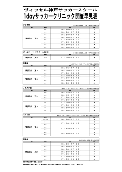 1dayサッカークリニック開催早見表