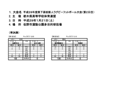 （第2日目・準決勝）の結果報告をいたします。