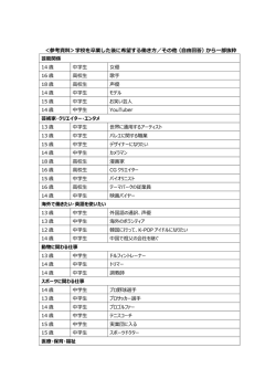 ＜参考資料＞学校を卒業した後に希望する働き方／その他（自由回答