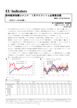 Economic Indicators 定例経済指標レポート