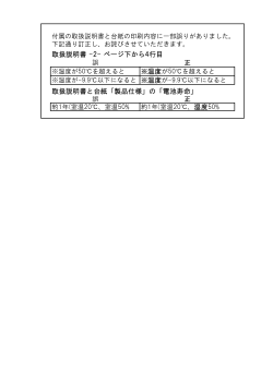 取扱説明書 -2