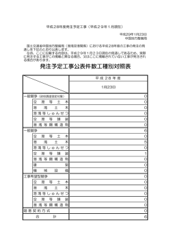 公表用＞H29.1月更新 （港湾空港・工事）