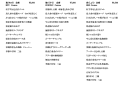 メニューを見る