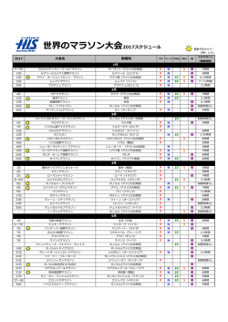 世界のマラソン大会2017スケジュール