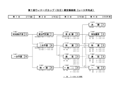 概定番組表 - KEIRIN.jp
