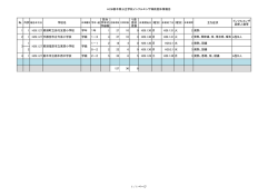 別紙（PDF：66KB）