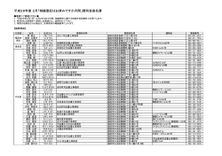 こちら - 福岡県司法書士会