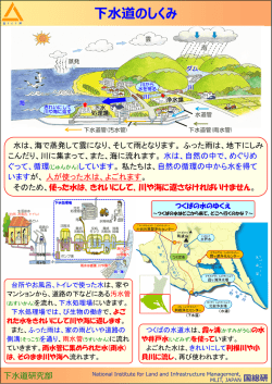下  道のしくみ