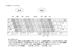 ブラインドタッチ指の置き方
