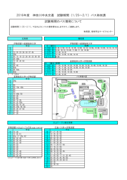2016年度 神奈川中央交通 試験期間（1/25～2/1）バス