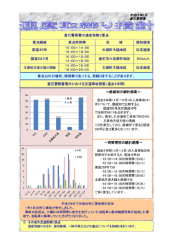 釜石警察署