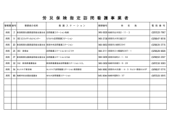 長岡署 - 新潟労働局