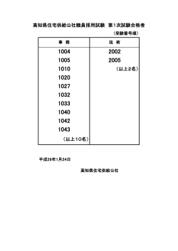 （以上2名） 高知県住宅供給公社職員採用試験 第1次試験合格者 （以上