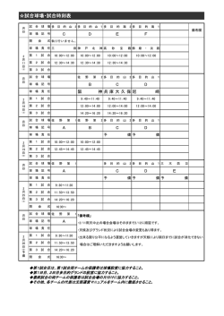 試合球場・試合時刻表