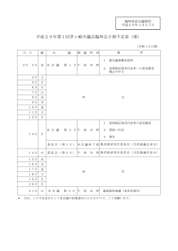 平成29年第1回茅ヶ崎市議会臨時会日割予定表（案）