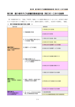 06 第5章 体系図[PDF：86KB]