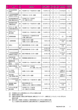 募集要領 [PDFファイル／258KB]