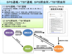 SPS照会所／TBT照会所