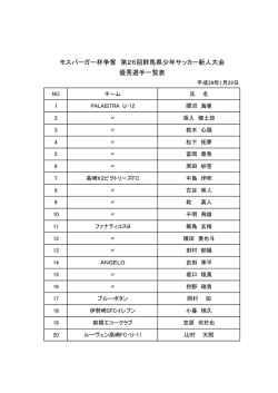 モスバーガー杯争奪 第26回群馬県少年サッカー新人大会 優秀選手一覧表