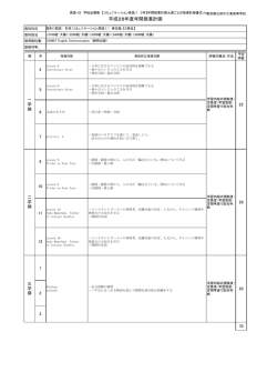英語 - 東京都立府中工業高等学校