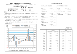 （平成28年平均）［PDFファイル／172KB］