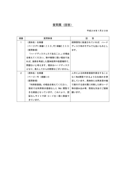 質問票（回答）