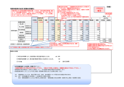 様式4別紙記入例(PDF:217KB)