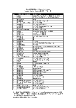 提供アイテム一覧