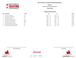 Result - Skate Canada