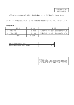 学級閉鎖＞ 感染症による川崎市立学校の臨時休業について（平成29年1