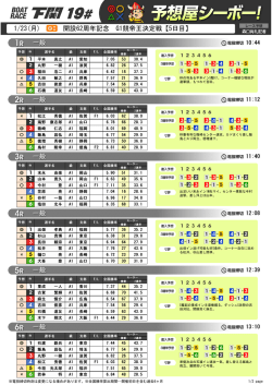 1/23(月) 開設62周年記念 G1競帝王決定戦【5日目】 一般 一般 一般