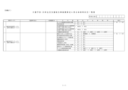 （別紙1） 介 護 予 防・日 常 生 活 支 援 総 合 事 業 費 算 定 に 係 る 体