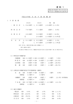 資 料 1