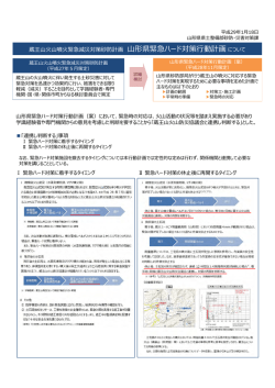 蔵王      噴  緊急減災対策砂防計画  形県緊急ハード対策  動計画について