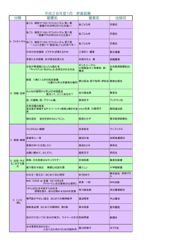 分類 著書名 著者名 出版社 平成28年度1月 新着図書