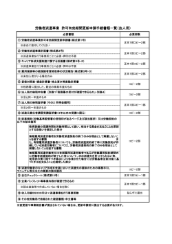 労働者派遣事業許可有効期間更新申請（法人）