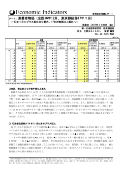 Economic Indicators 定例経済指標レポート