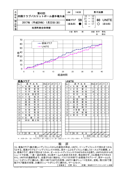 男子決勝戦