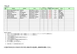 公募物件一覧