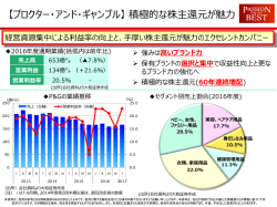 ポイント② - 大和証券