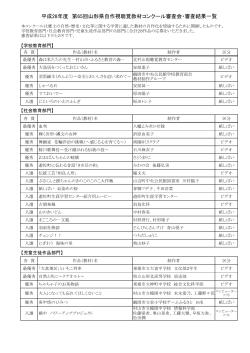 平成28年度 第65回山形県自作視聴覚教材コンクール審査会・審査結果