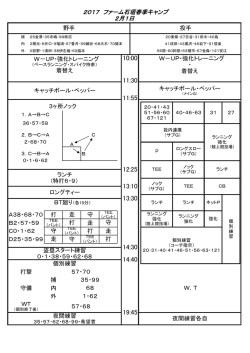 2軍メニュー
