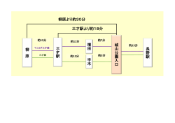 三才駅より約18分 柳原より約30分 城 山 公 園 入 口 宇 木 檀 田 三 才