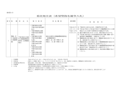 委託発注表（希望型指名競争入札）